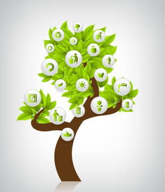 綠色環保圖標矢量素材二矢量圖免費下載 千圖網