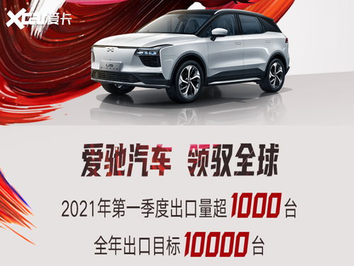 傳遞環(huán)保理念 愛(ài)馳u5 青花瓷 版亮相